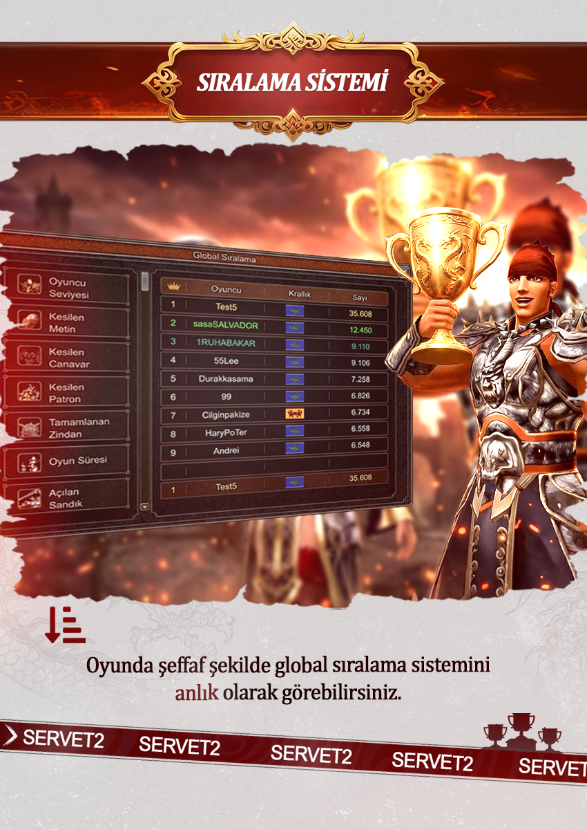 Sıralama Sistemi